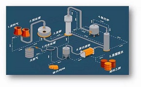 全球首次！弥补我国农业一大短板