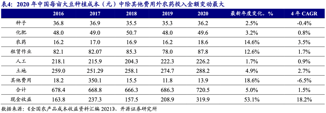 微信图片_20220530172211.png