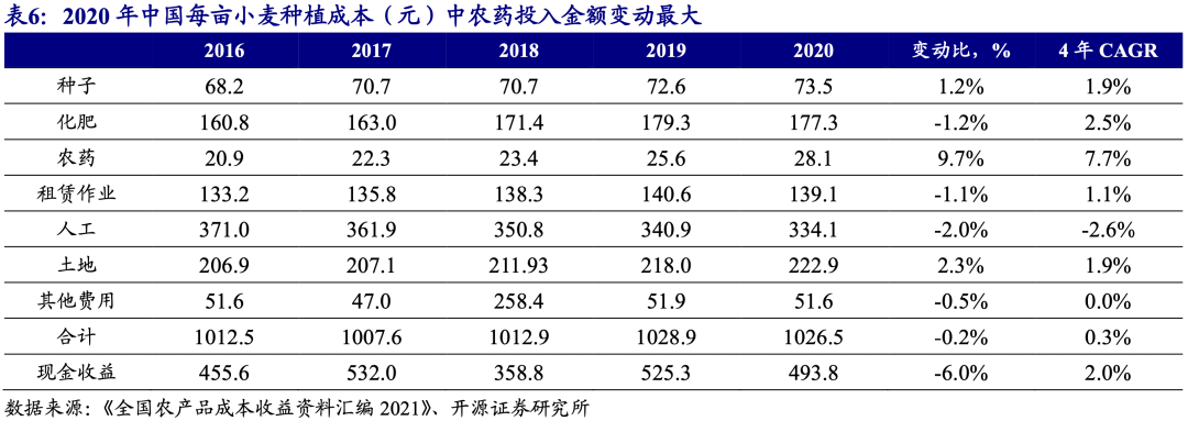 微信图片_20220530172221.png